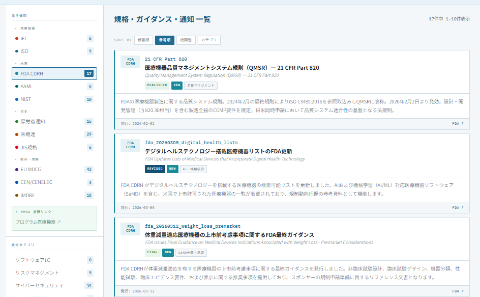 FDA CDRHで絞り込んだ状態